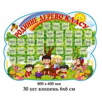 Стенд з кишеньками для фото "Родинне дерево класу"